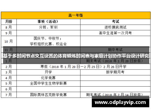 基于多时间节点交互设置的体育锻炼时间表与家庭计划协作平台设计研究