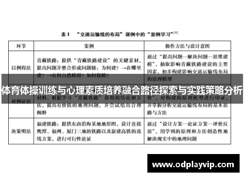 体育体操训练与心理素质培养融合路径探索与实践策略分析